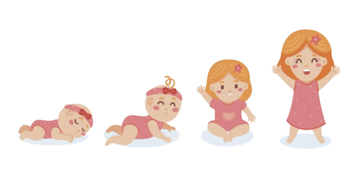 Animazione crescita bambino